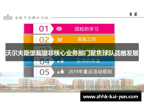 沃尔夫斯堡裁撤非核心业务部门聚焦球队战略发展