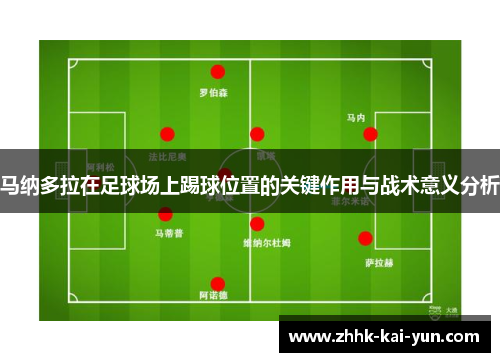 马纳多拉在足球场上踢球位置的关键作用与战术意义分析